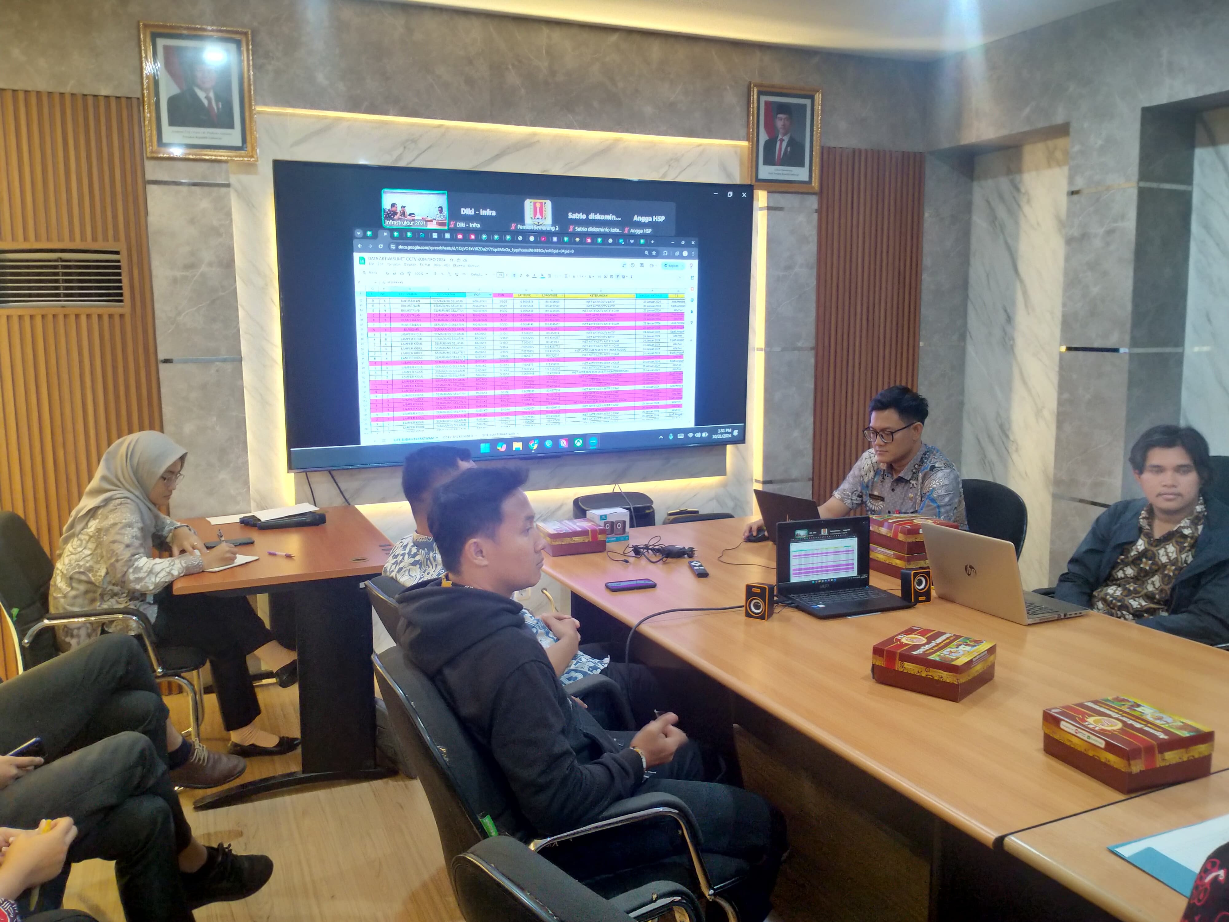 DISKOMINFO Kota Semarang Gelar Rapat Koordinasi Monitoring dan Evaluasi Internet CCTV RT